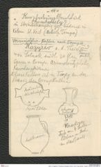 Seite 16, Tagebuch "Pressburg | Budapest | Brünn | Cilli | Prag, Breslau, Troppau" (NHMW-PRAE-BBB-44)